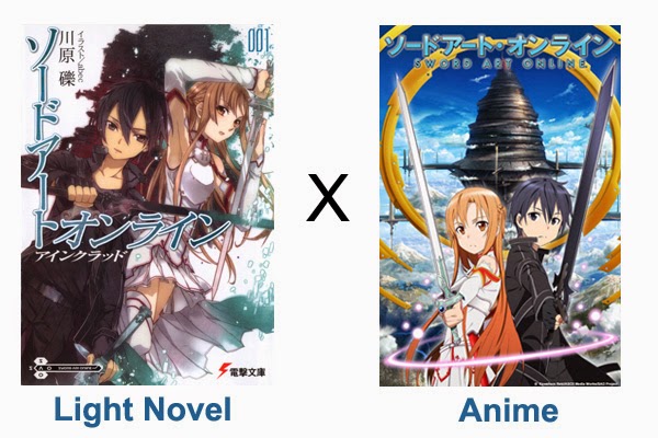 SAO NEWS - Diferenças da Light novel para o Anime - Pt 1