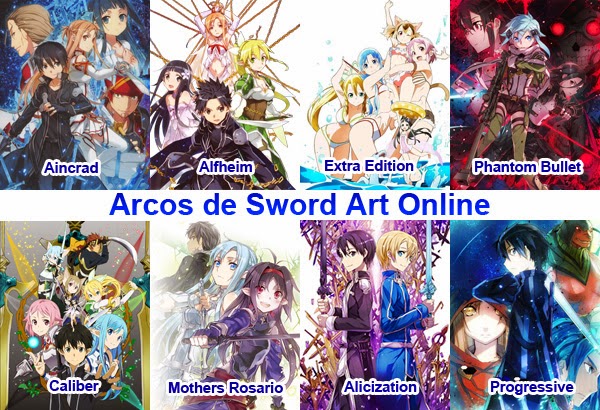 5 animes parecido co Sword art online