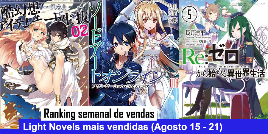 Linha do tempo de Monogatari Series e Guia para ler as novels