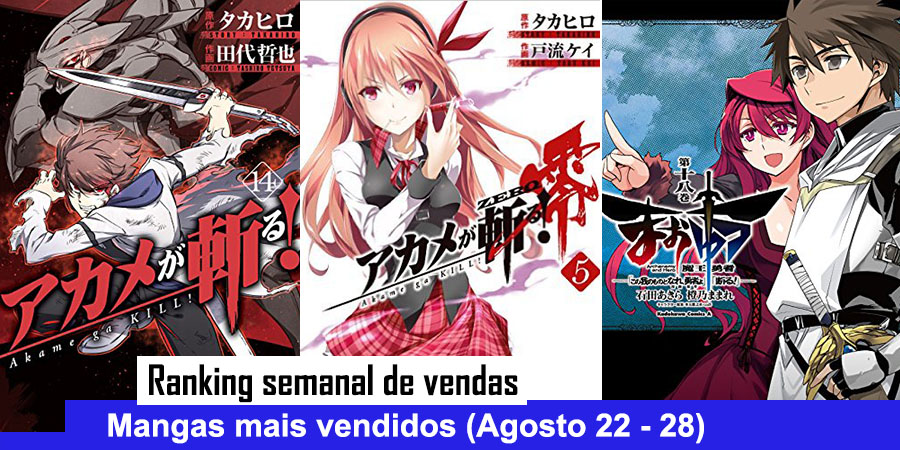 Ranking Semanal de venda de manga v1