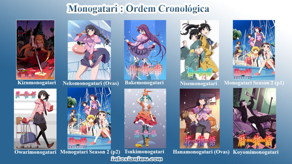 Ordem de lançamento de Monogatari - monogatari post - Imgur