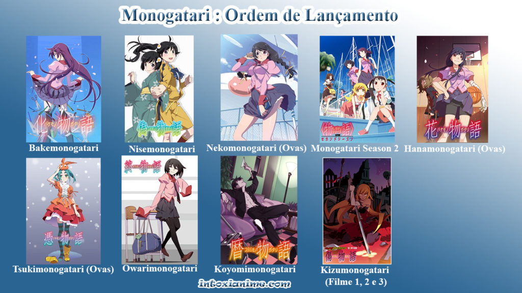 Anime é Vida - Aqui está a ordem para assistir Monogatari ~Juvia Esse  texto explica melhor: Bakemonogatari : Cobre as 2 primeiras novels. Contem  os arcos Hitagi Crab, Mayoi Snail, Suruga Monkey