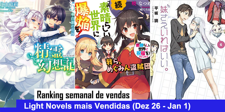 Anunciada 2ª temporada de Kono Subarashii Sekai ni Shukufuku wo! (KonoSuba)  - IntoxiAnime