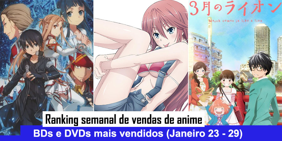 Ranking semanal de Vendas de BD/DVD de Animes (Fevereiro 24