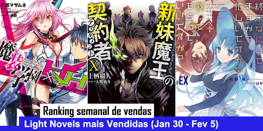 Linha do tempo de Monogatari Series e Guia para ler as novels