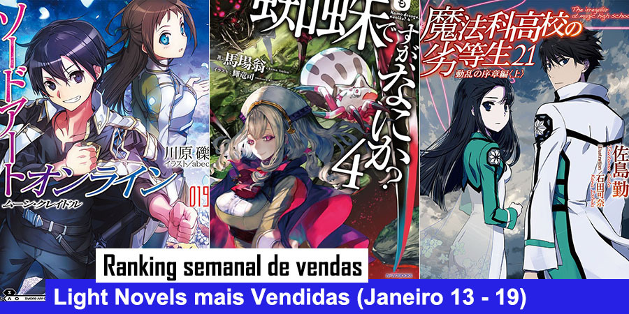 Linha do tempo de Monogatari Series e Guia para ler as novels