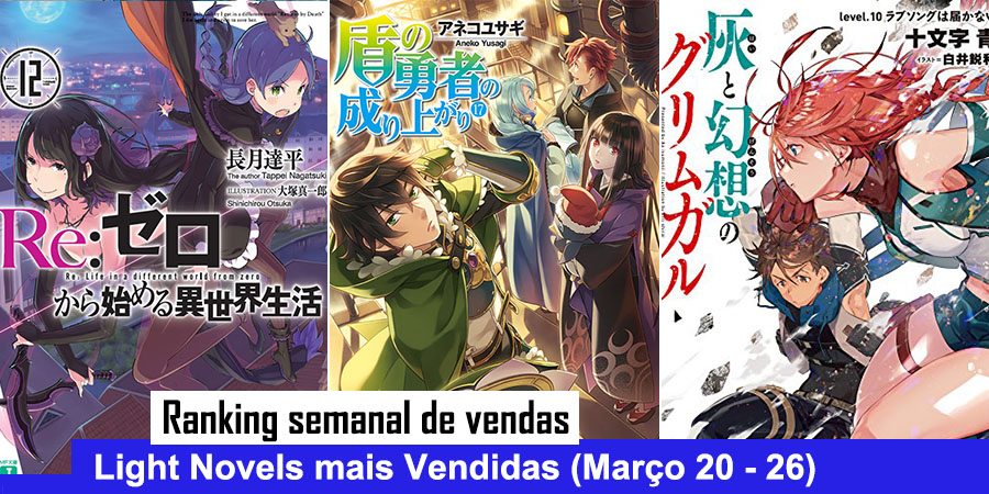 Primeiras Impressões  Roku de Nashi Majutsu Koushi to Akashic Records