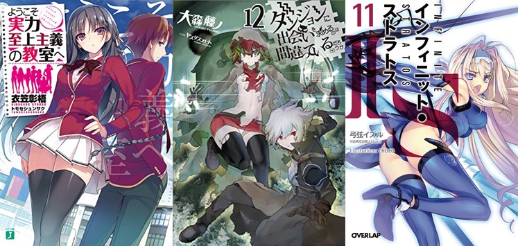 Light Novels mais Vendidas (Maio 1 - 7)