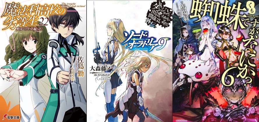 Dungeon ni Deai Brasil - Ranking das Light Novels mais vendidas de