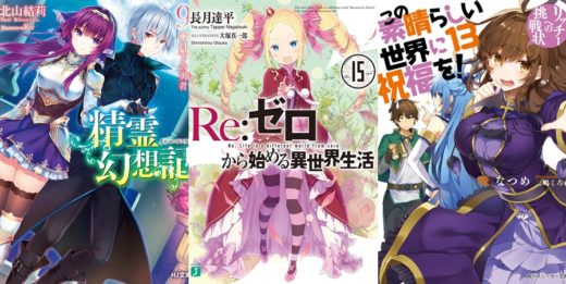 Ranking Semanal: Vendas de Light Novels (Dezembro 12 - 18) - IntoxiAnime