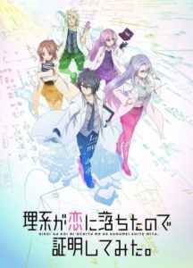 Guia de Temporada de Janeiro 2020 (Inverno) - Anime United