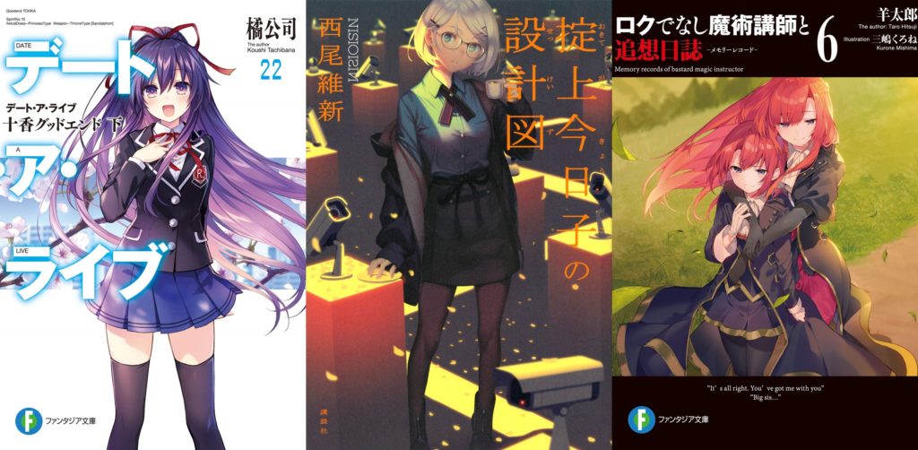Date A Live Light Novel 22