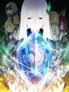 Saem as vendas de BD de Darling in the FranXX, Overlord 2 e Nanatsu 2 -  IntoxiAnime