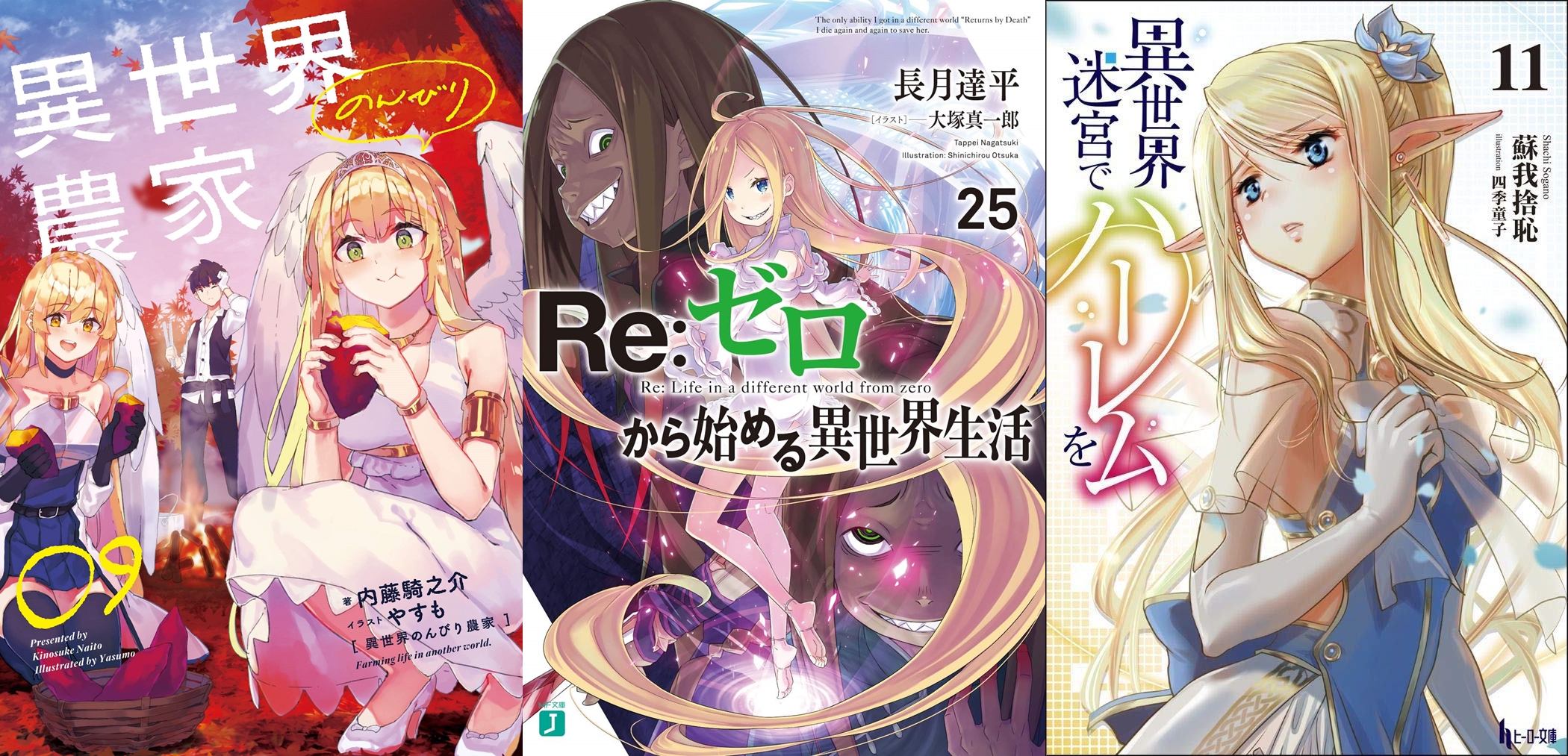 Novo volume de Re:Zero e Arifureta – Light Novels mais vendidas (Setembro  19 – 25) - IntoxiAnime