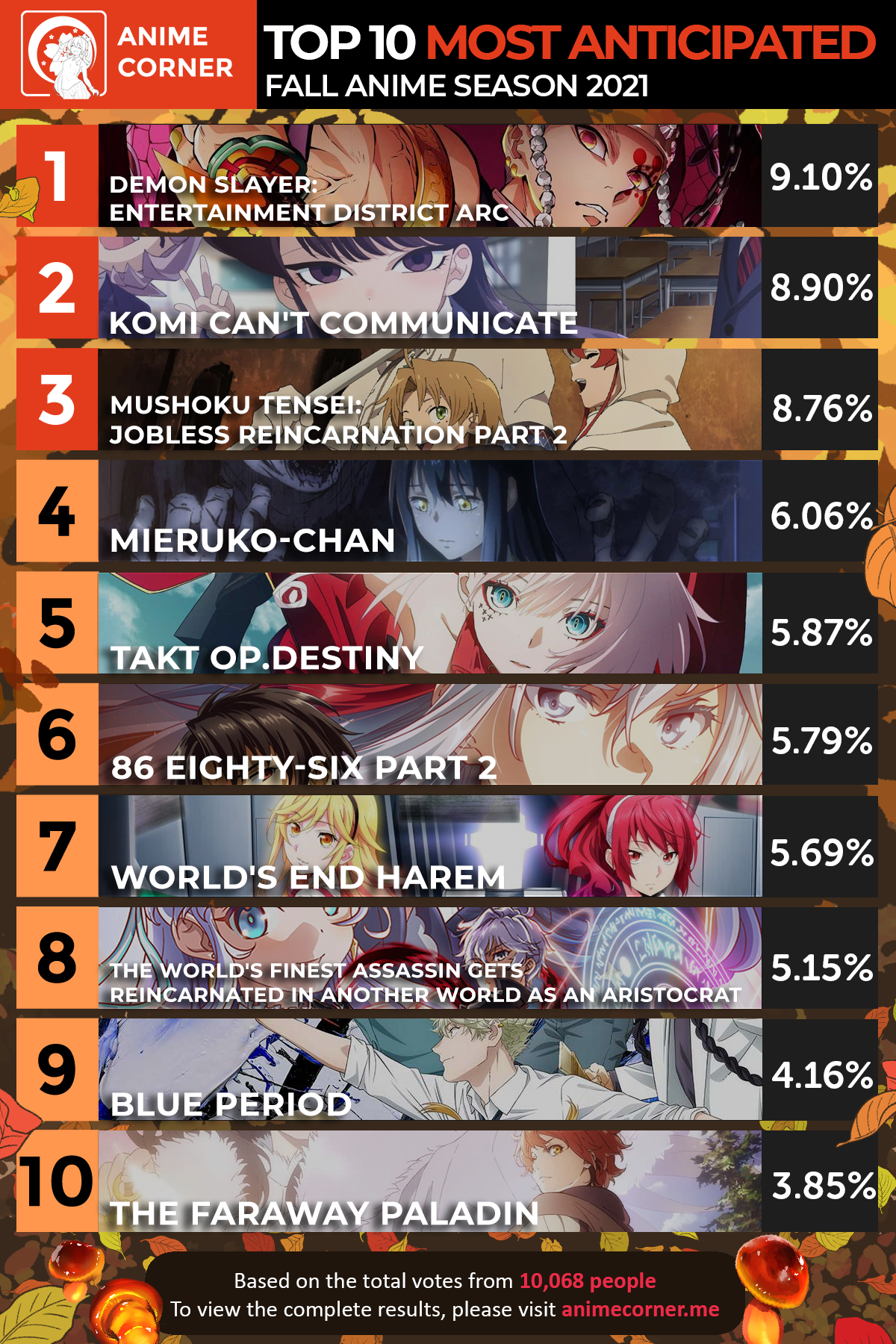 Ousama-Ranking-Episodio-21-1 - IntoxiAnime