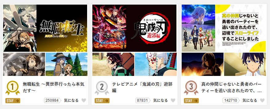 Mushoku Tensei é eleito o melhor anime de Outubro 2021 no Japão e no  ocidente - IntoxiAnime