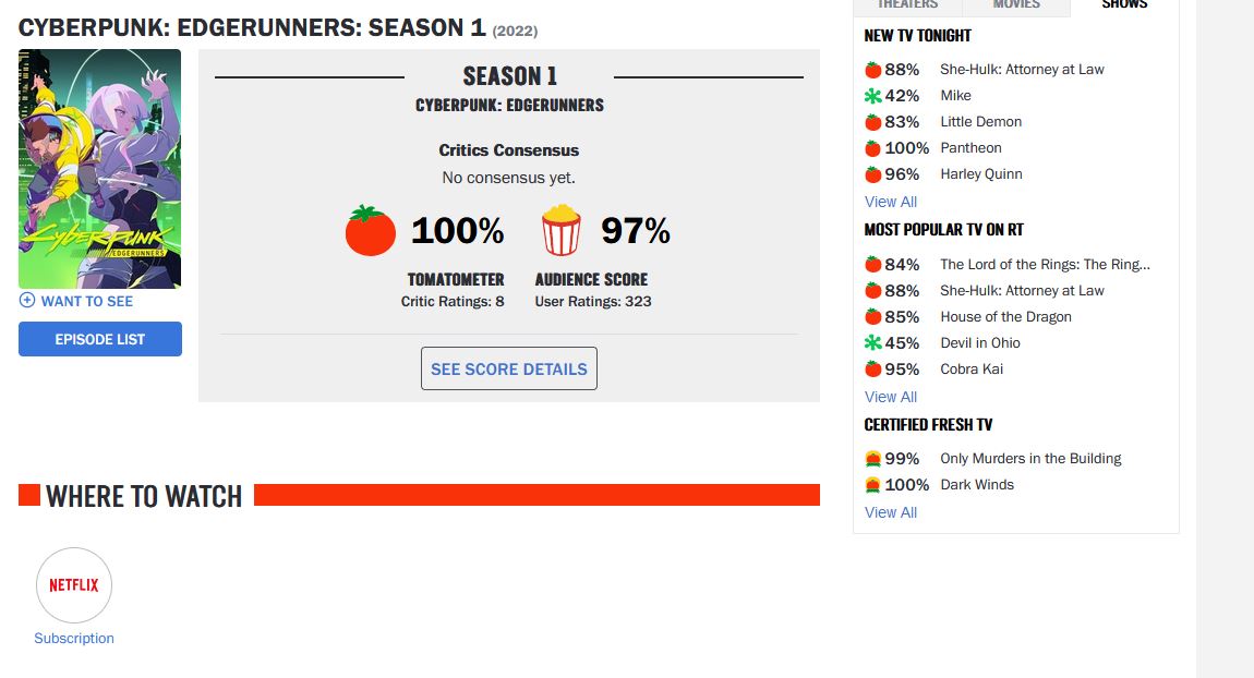 Cyberpunk: Edgerunners on Netflix has a 100% on Rotten Tomatoes