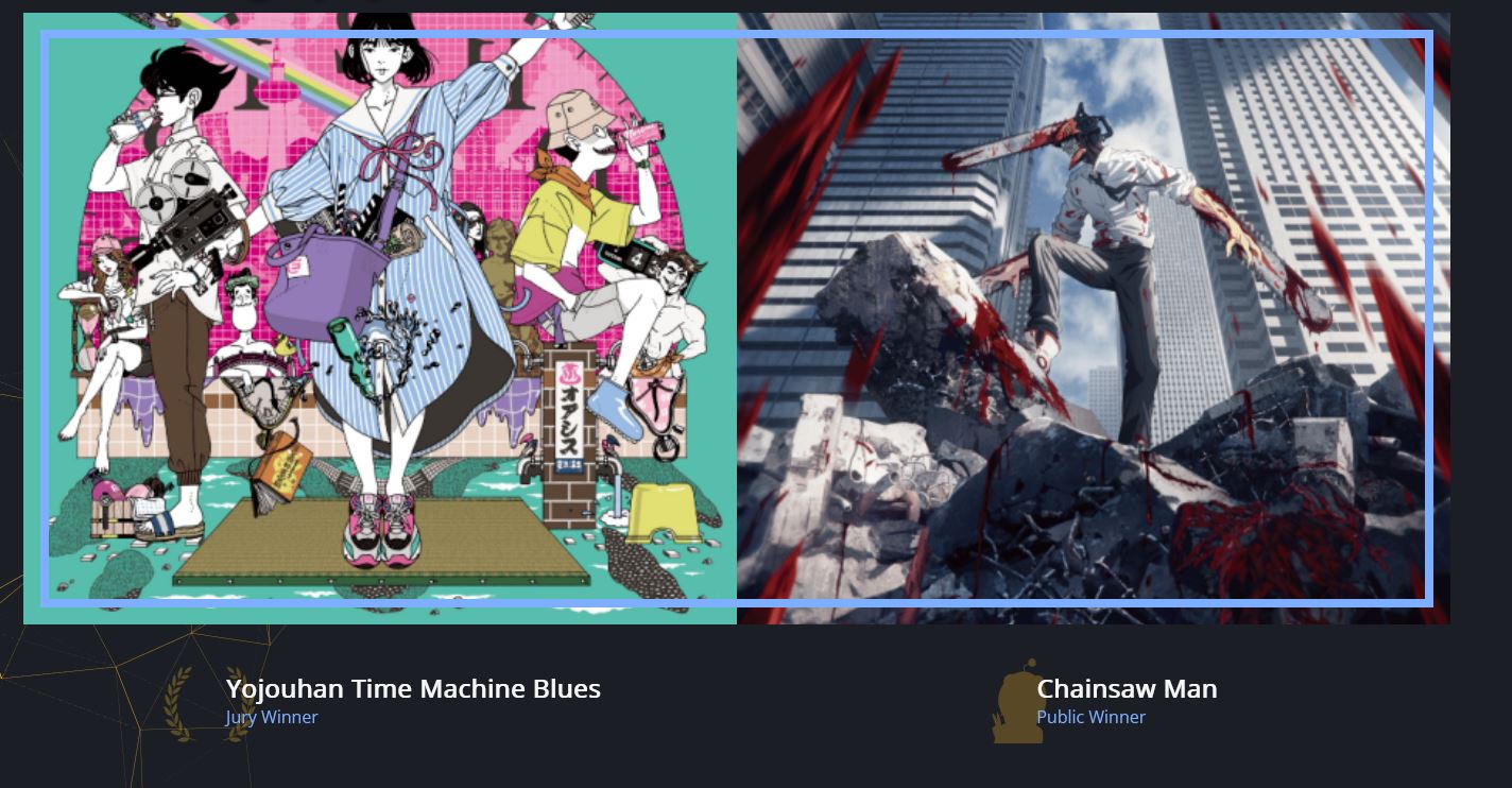 Reddit Anime Awards – Os melhores animes de 2022 por Votação popular vs  Jurados - IntoxiAnime