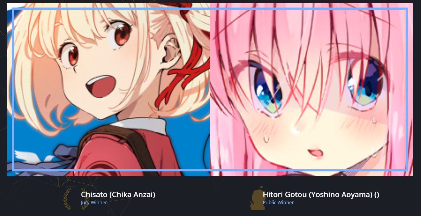 Reddit Anime Awards – Os melhores animes de 2021 por Votação