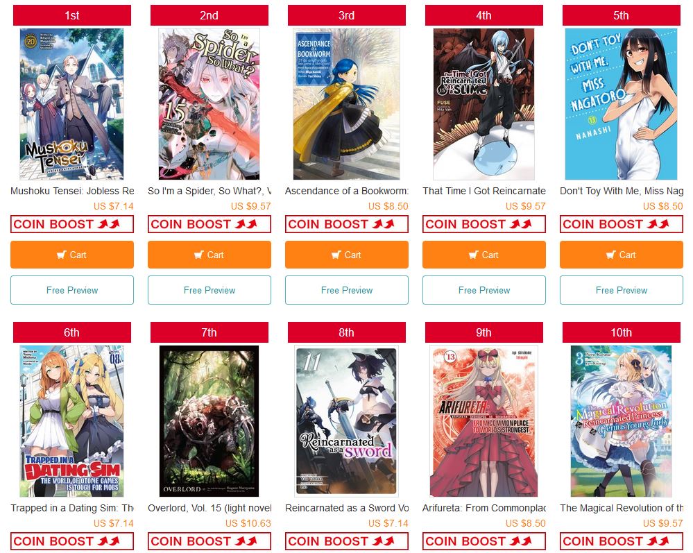 Ranking semanal de vendas – Light Novel – Japão – Dezembro (17 – 23)